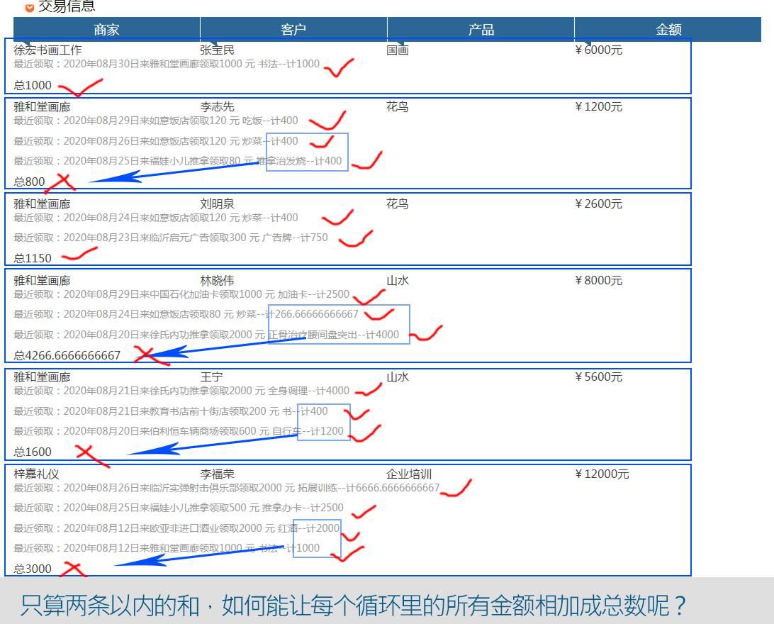 請問：php運(yùn)算時(shí)為什么只算兩條數(shù)據(jù)相加呢？如何才能算出所有數(shù)的和？