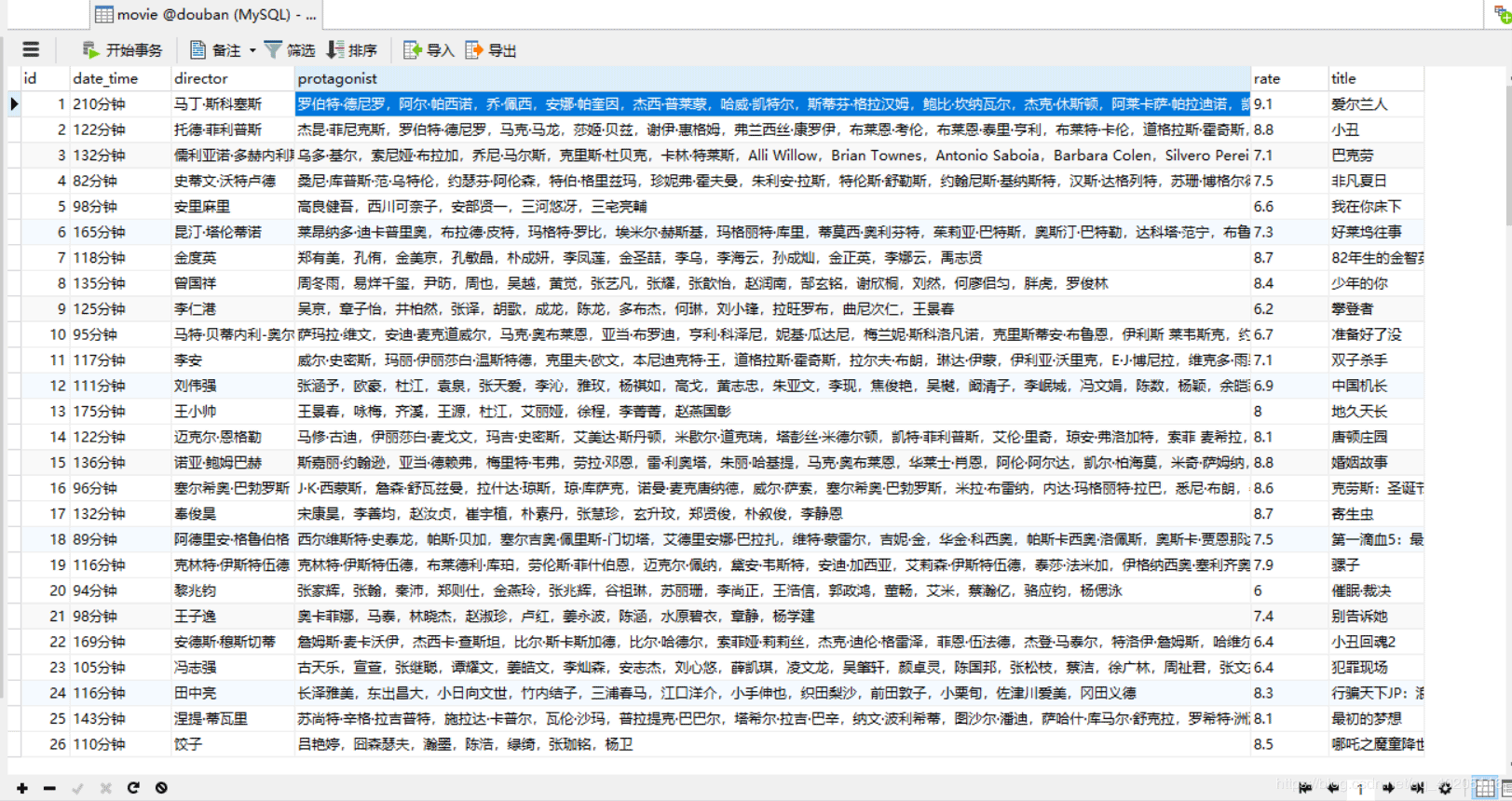 Java爬取豆瓣電影數(shù)據(jù)的方法詳解