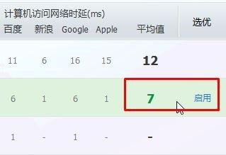 Win10應(yīng)用商店一直轉(zhuǎn)圈圈怎么辦？