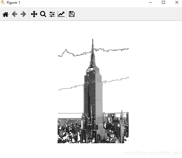 python圖像處理基本操作總結(jié)（PIL庫、Matplotlib及Numpy）