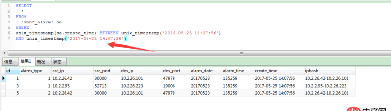 mysql  時(shí)間類型 字段（精確到時(shí)分秒） 怎么比較？