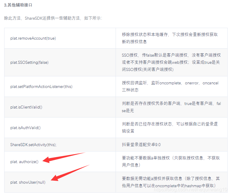 Android實現(xiàn)微信登錄的示例代碼