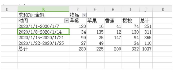 Excel中如何使用數據透視表快速匯總？