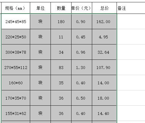 怎么把Excel表格導(dǎo)入CAD中？