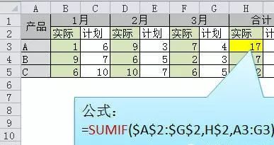 Excel表格怎么使用求和?6種最快Excel求和方法教程
