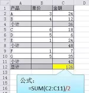 Excel表格怎么使用求和?6種最快Excel求和方法教程