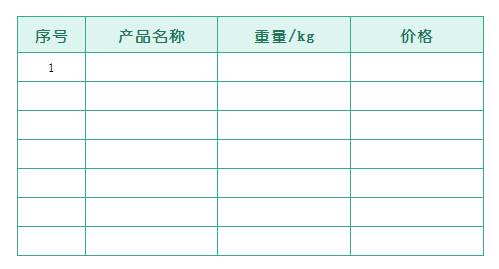怎么快速在WPS中錄入數(shù)據(jù)？