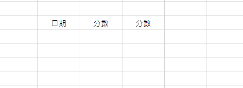 怎么快速在WPS中錄入數(shù)據(jù)？