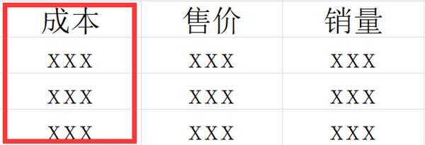 WPS怎么讓自己表格的某些數(shù)據(jù)不被別人看見?