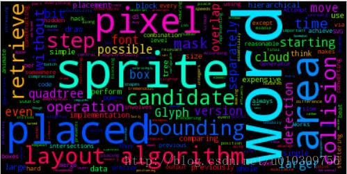 Python 制作詞云的WordCloud參數(shù)用法說(shuō)明