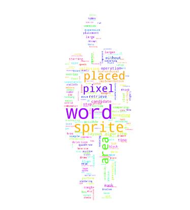 Python 制作詞云的WordCloud參數(shù)用法說(shuō)明