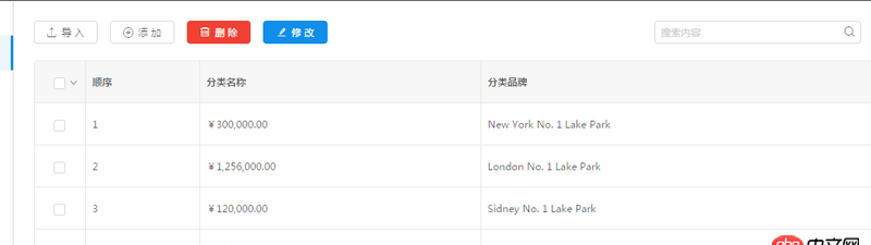 macbook - mac 中 mysql 中文亂碼問(wèn)題