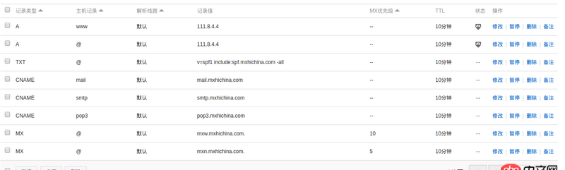 mysql - 如何模擬并發(fā)減庫(kù)存導(dǎo)致的慢sql