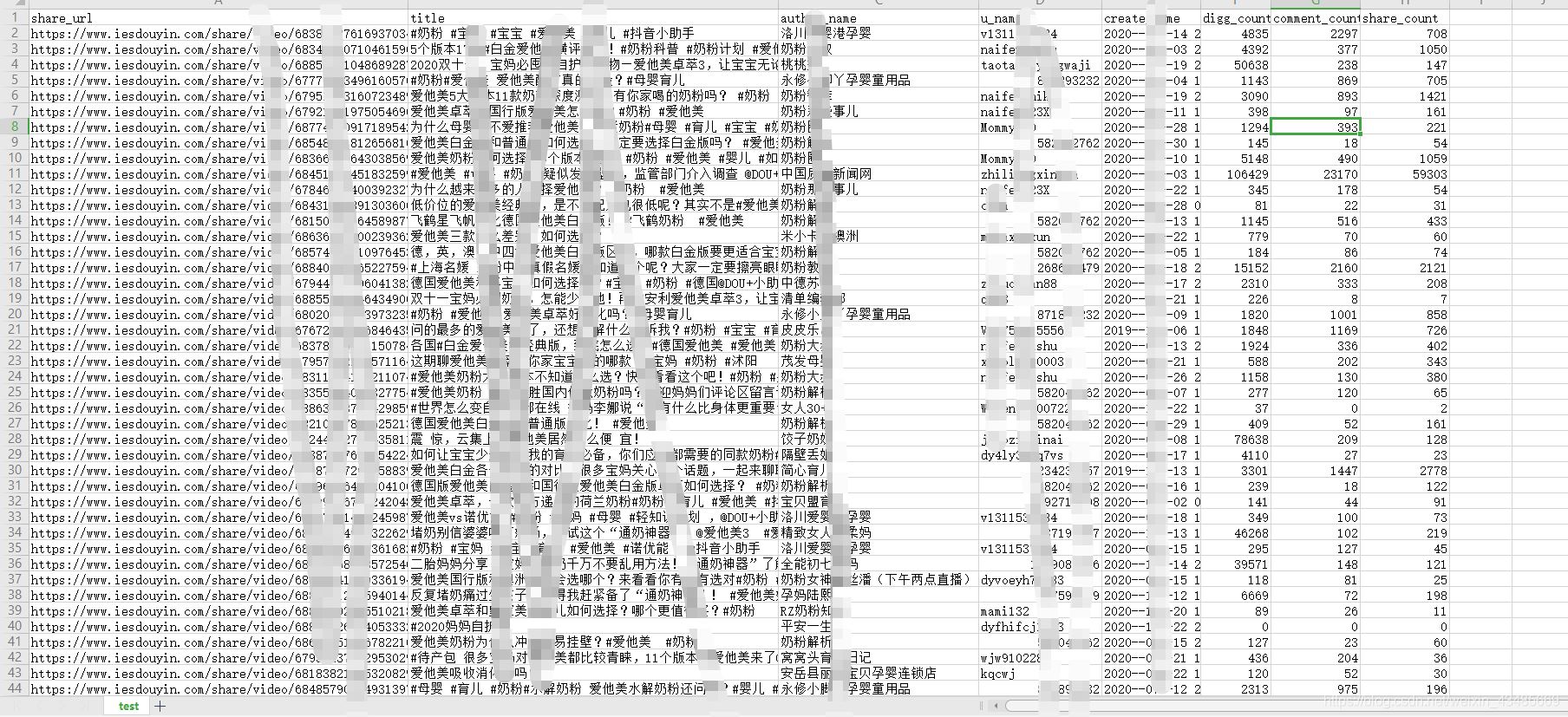 python實現(xiàn)模擬器爬取抖音評論數(shù)據(jù)的示例代碼