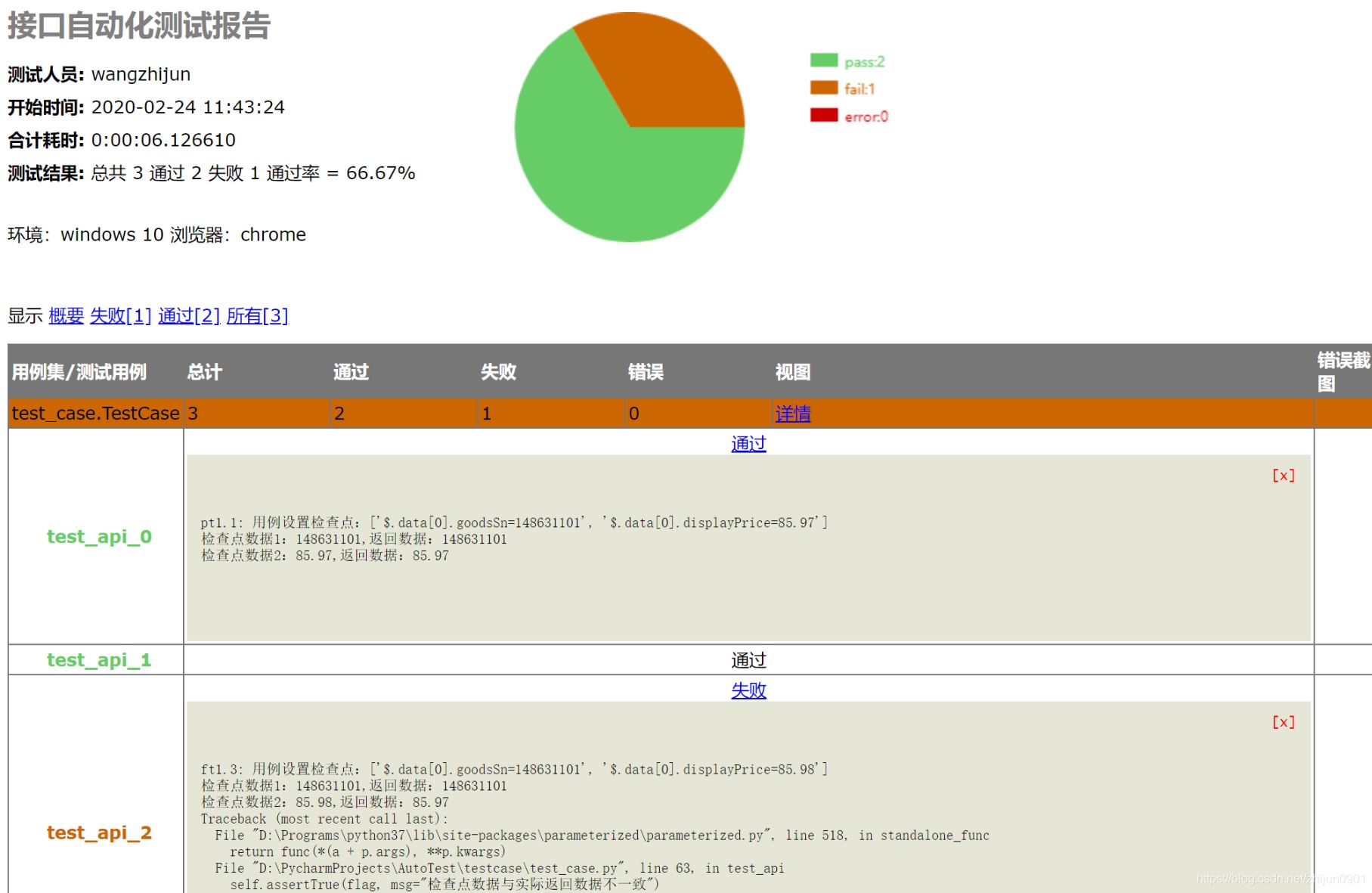 Python+unittest+requests+excel實現(xiàn)接口自動化測試框架