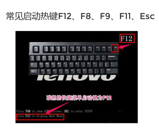 Win7電腦開不了機如何重裝Win7系統？電腦開不了機重裝系統的方法
