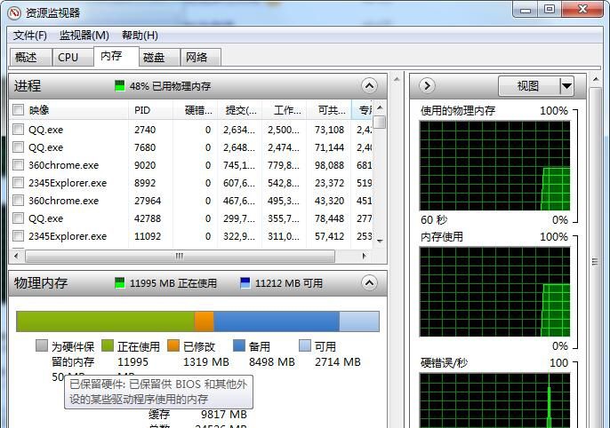 Win10如何釋放為硬件保留的內(nèi)存？Win10釋放內(nèi)存步驟