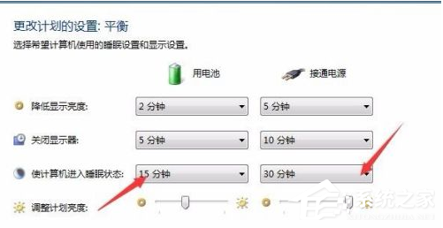 Win7電腦的自動休眠要怎么設置?