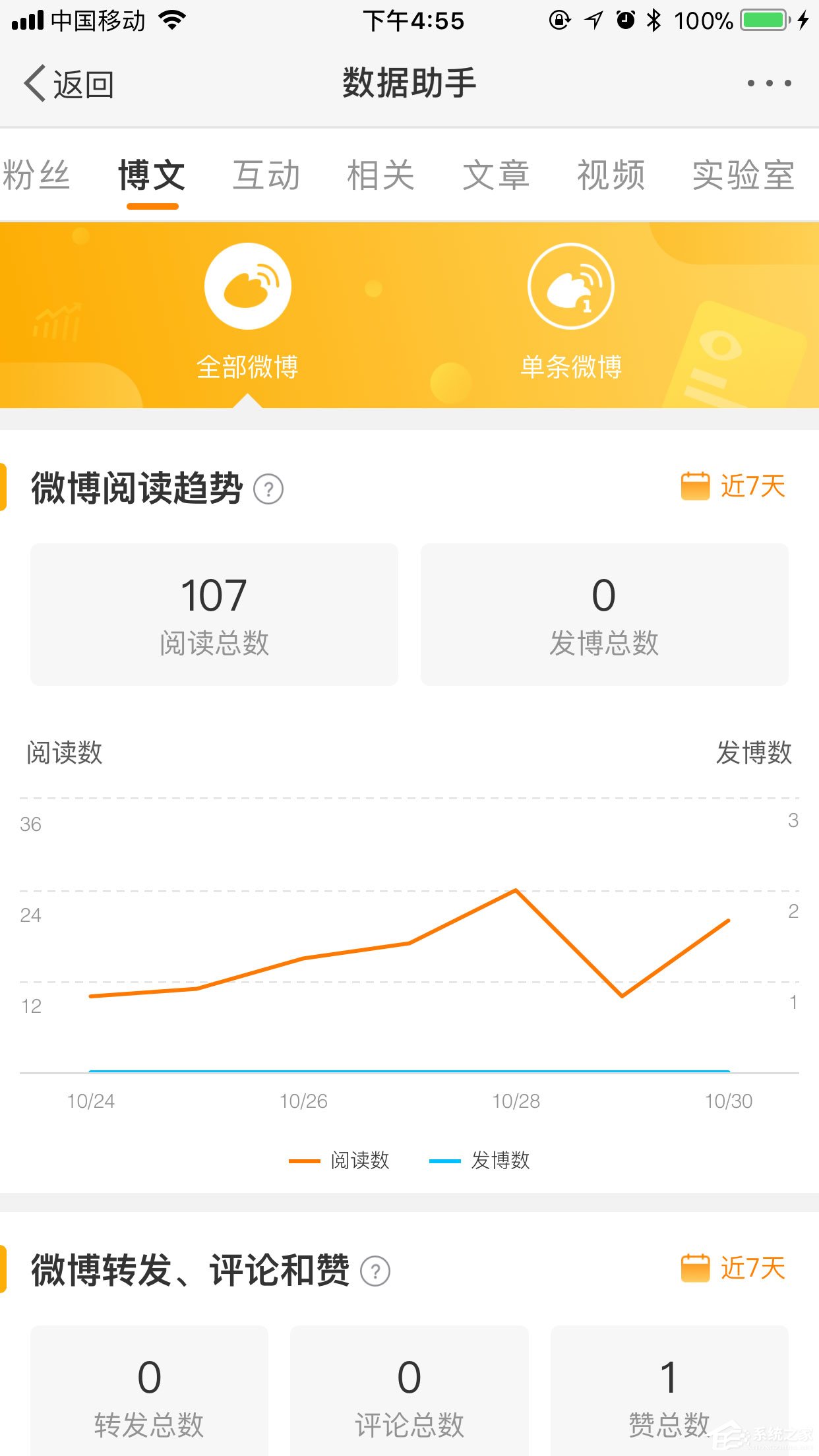 手機微博最近訪客怎么看？只需三個步驟輕松搞定