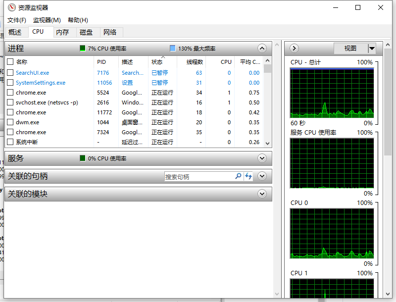 Win10電腦的perfmon.exe是什么？perfmon.exe可以禁用嗎？