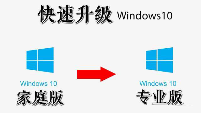 Win10升級到專業(yè)版會清除數(shù)據(jù)嗎 家庭版如何升級Win10到專業(yè)版