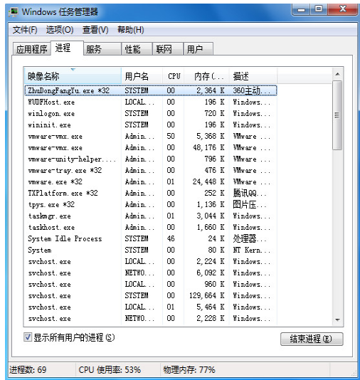 Win7任務(wù)管理器被禁用了怎么辦?