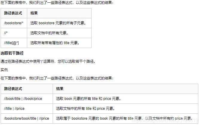 Python爬蟲簡單運用爬取代理IP的實現
