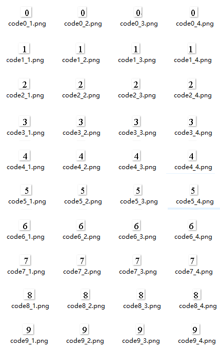 python識別驗(yàn)證碼的思路及解決方案