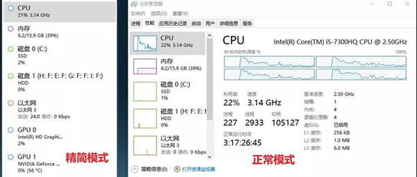 Win10任務(wù)管理器的秘密你都知道多少呢？