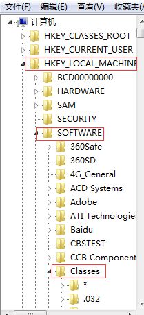 Office2010老安裝失敗怎么辦？Win7 Office2010無法安裝解決方法