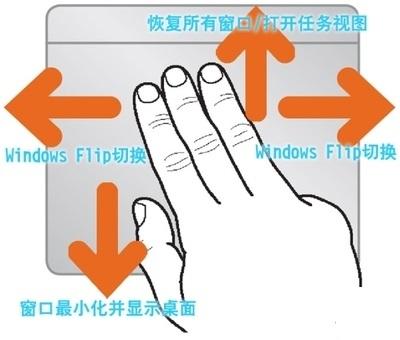 Win10功能有哪些？8種有趣的小功能等你來使用