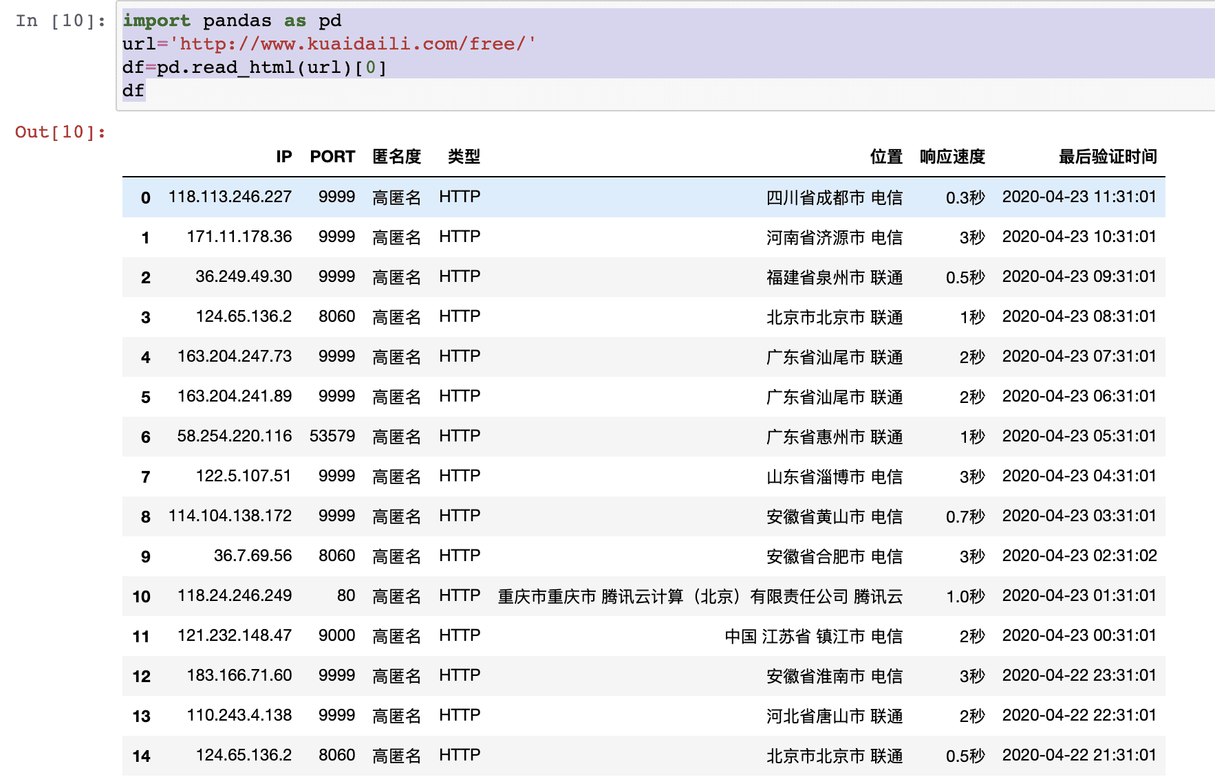 Python基于pandas爬取網(wǎng)頁表格數(shù)據(jù)
