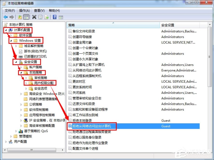 Win7提示“無(wú)法訪問(wèn)您可能沒(méi)有權(quán)限使用網(wǎng)絡(luò)資源”如何解決？