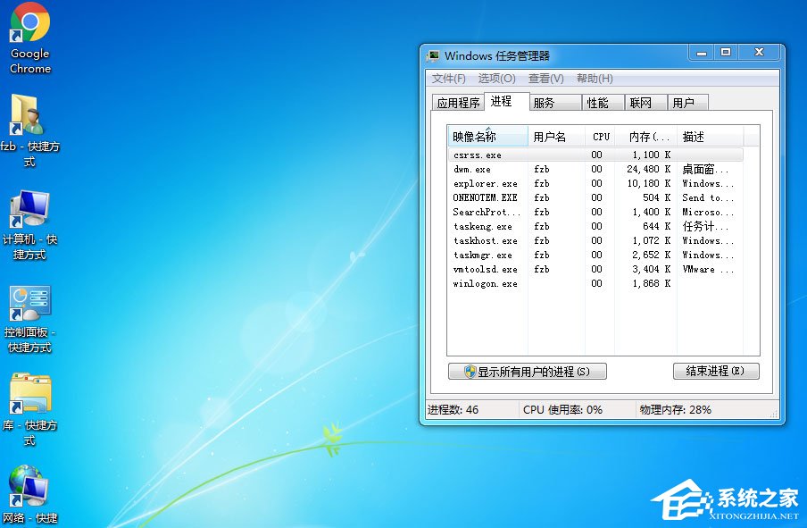 Win7不顯示桌面怎么辦？Win7不顯示桌面的解決方法