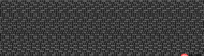 python - 用sklearn求大文本的tfidf特征？