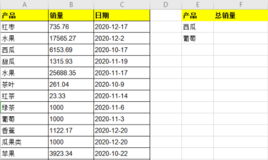 excel中DSUM函數(shù)使用流程分享