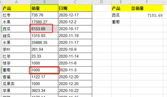 excel中DSUM函數(shù)使用流程分享