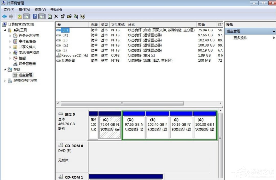 Windows7磁盤卷標怎么改？