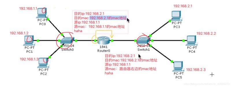 python網絡通信圖文詳解
