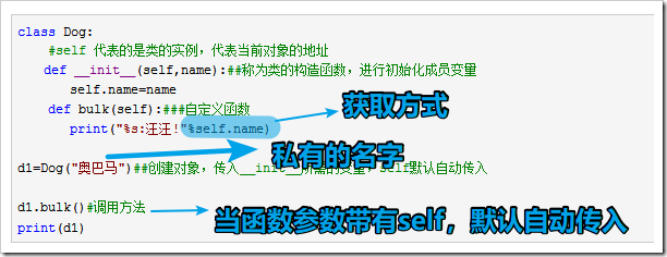 Python面向?qū)ο蟪绦蛟O(shè)計(jì)之類和對(duì)象、實(shí)例變量、類變量用法分析
