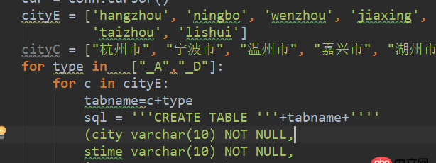 mysql - Python創建相同結構的多個數據庫表，表名是循環添加的。