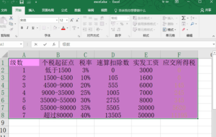 excel底色怎么設(shè)置為橄欖色_設(shè)置為橄欖色的方法介紹