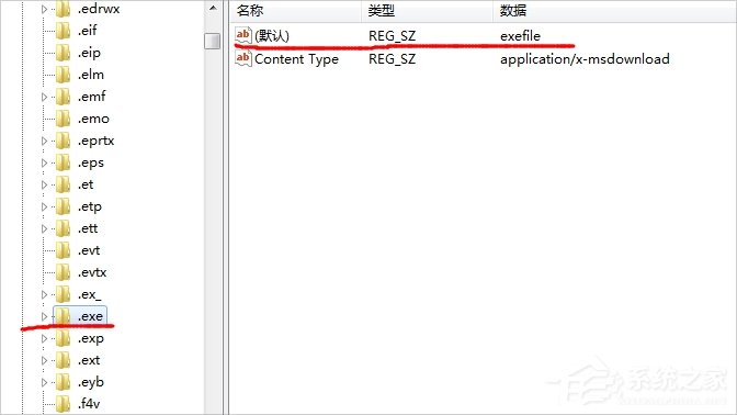 Win7桌面圖標打不開怎么辦？