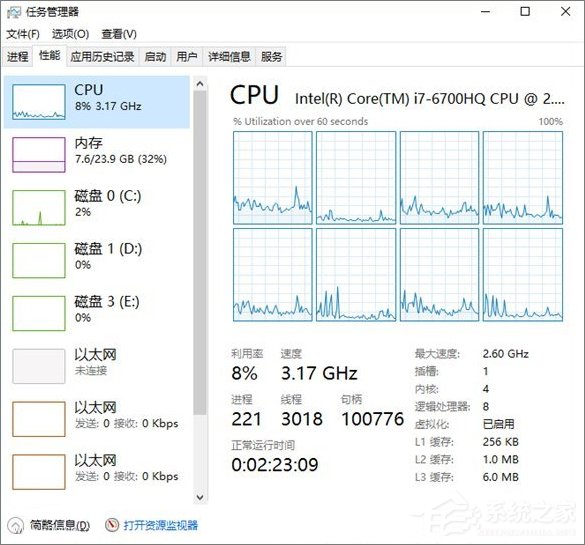 Win10創(chuàng)意者16215如何解決輸入法/QQ占用資源過高問題？