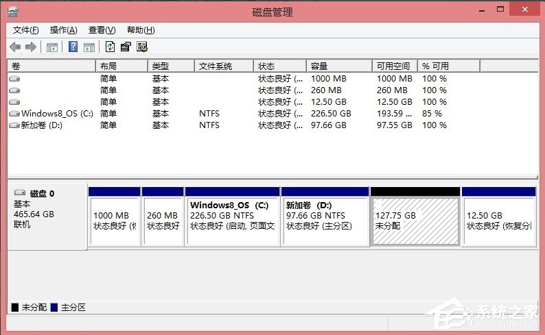 Win8硬盤(pán)分區(qū)的詳細(xì)方法