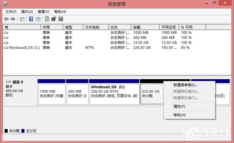 Win8硬盤(pán)分區(qū)的詳細(xì)方法