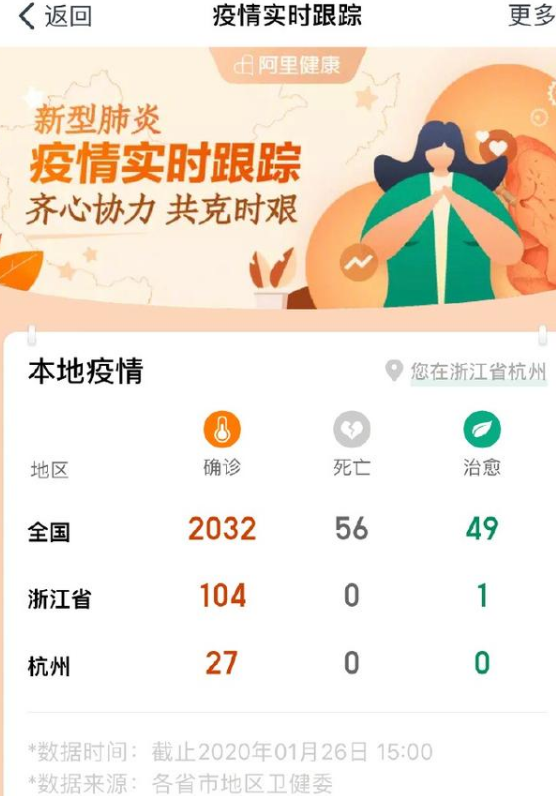 支付寶怎么查新型肺炎疫情動態？