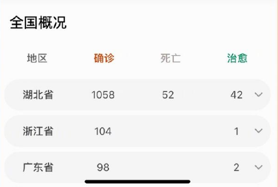支付寶怎么查新型肺炎疫情動態？