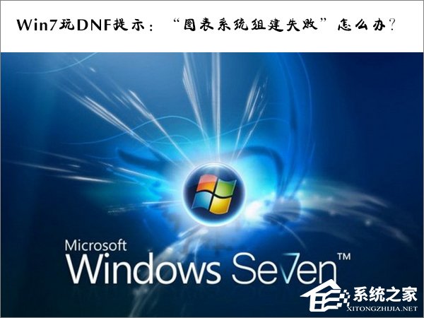 Win7玩DNF提示：“圖表系統組建失敗”怎么辦？