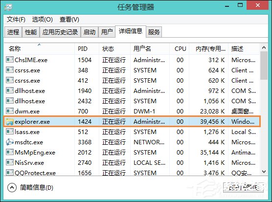 Win8系統中如何隱藏任務欄？Win8環境下永久隱藏任務欄的方法